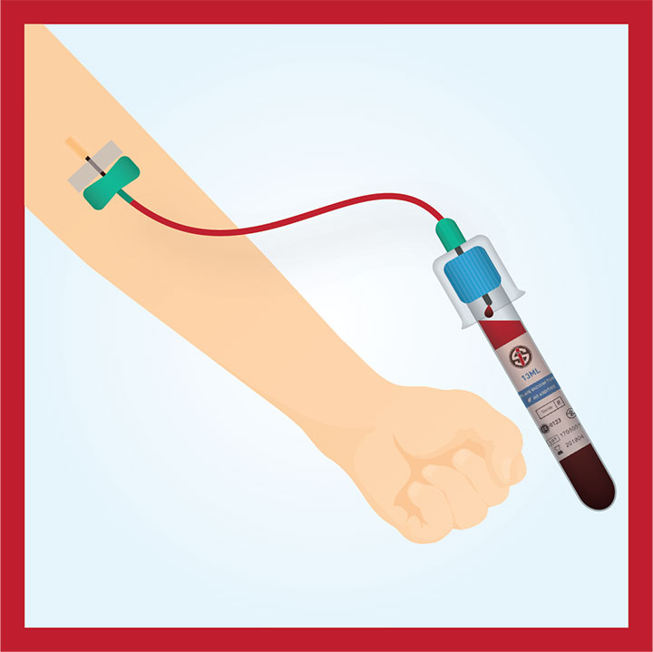 EZPRF easy as 1, 2, 3