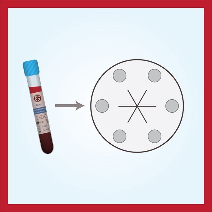 EZPRF easy as 1, 2, 3