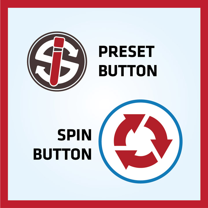 EZPRF easy as 1, 2, 3